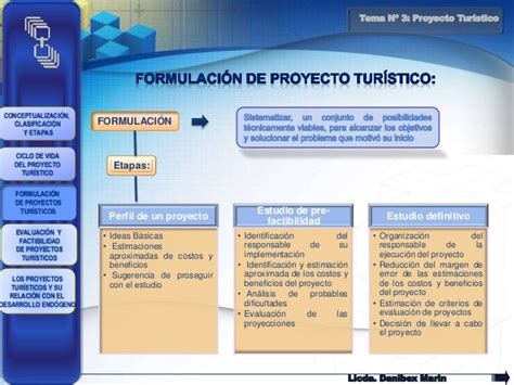 Proyectos Turistica