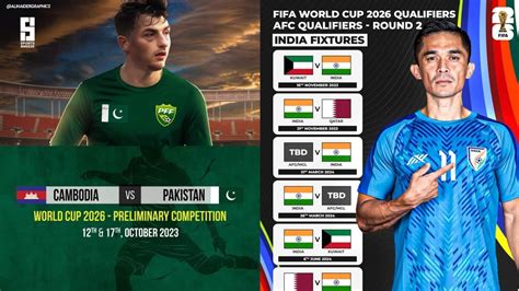 Can Pakistan And India Qualify For Fifa World Cup 2026 Pakistan India