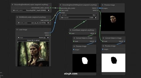 Comfyui Segment Anything Ai