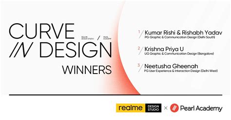 Realme On Twitter And The Winners Of The Realme And Pearl Academy