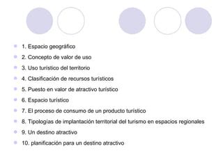 Recursos y Espacios turísticos PPT