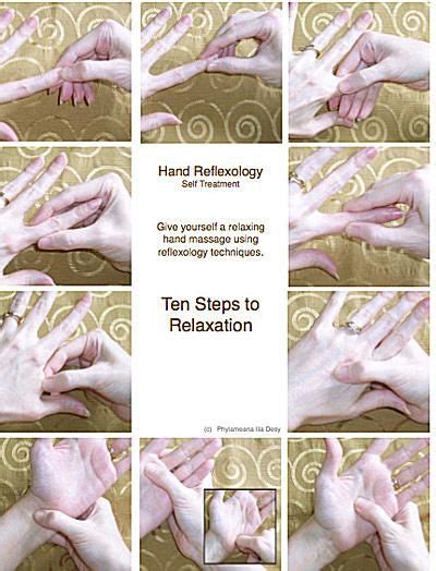 Step By Step Hand Reflexology Self Treatment Guide