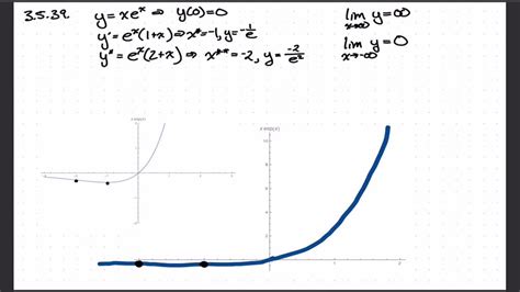 Using L Hôpital S Rule Section 3 6 One Can Verify That Limx → ∞ E X X ∞ Limx → ∞ X E