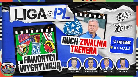 Klimala O Powrocie Do Polski Ruch Zwolni Trenera Rak W I Jaga Gromi