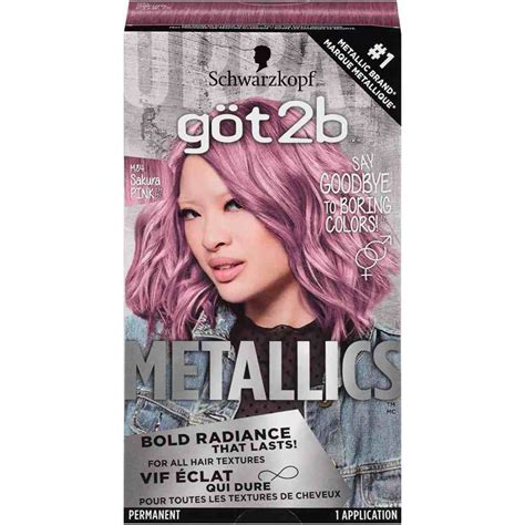 9 Best Permanent Pink Hair Dyes - Beautygab.com