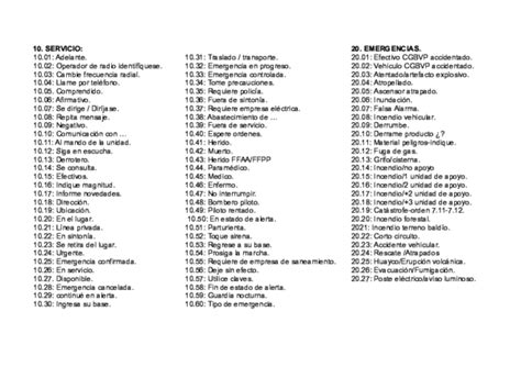 Códigos de Policía y su Significado Una Guía Completa