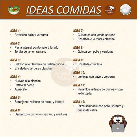 🙋🏼‍♀️por Aquí Nuevas Ideas Para Comer A Mediodía Incluyendo Como Siempre Los 3 Grupos  Menu