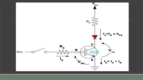 Transistor Como Interruptor PPT