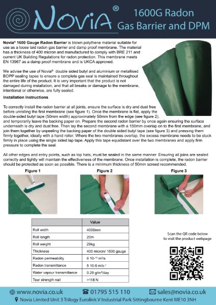 Technical Datasheet Novia Ltd NBS Source