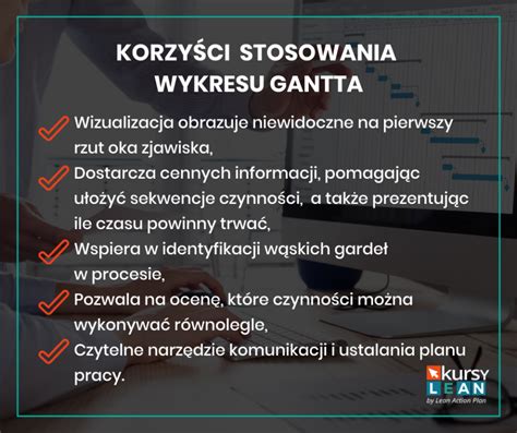 Wykres Gantta czyli jak wykonać czytelny harmonogram pracy Lean