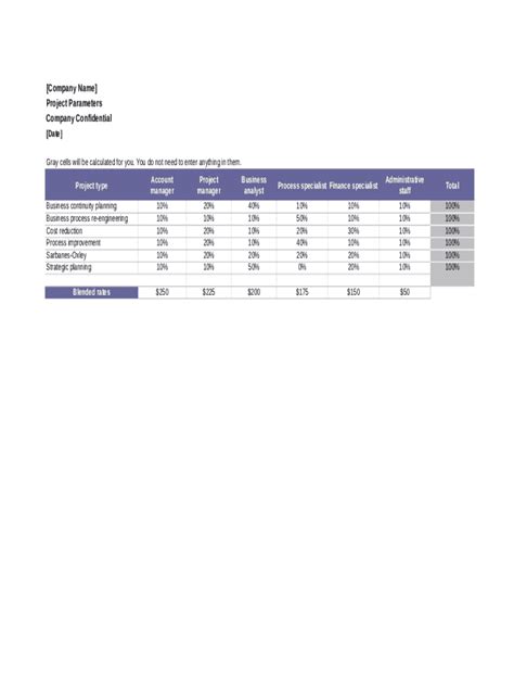 Fillable Online Project Plan Template Fax Email Print - pdfFiller