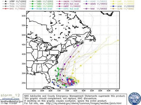 Hurricane Jose Path Update Live Latest Noaa Track And Models As Jose