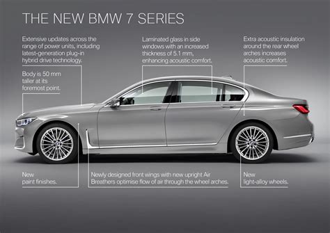 2020 Bmw 740i Has Some Nerve