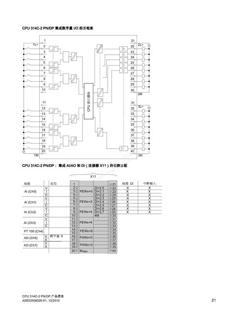 Cpu C Wiring Diagram C Schematron Cs Lecture