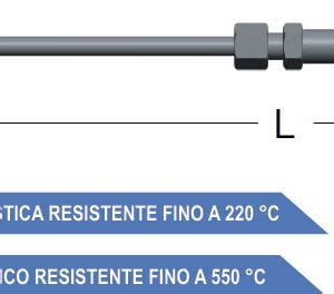 Termocoppie Serie Ossido Minerale Con Connettore Compensato Standard