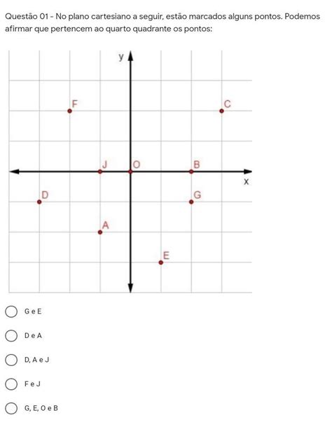 Quest O No Plano Cartesiano A Seguir Est O Marcados Alguns Pontos