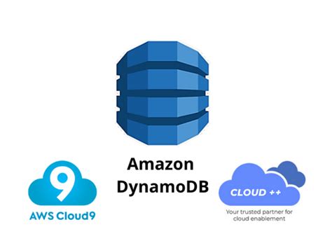 Create And Manage Amazon Dynamodb Database