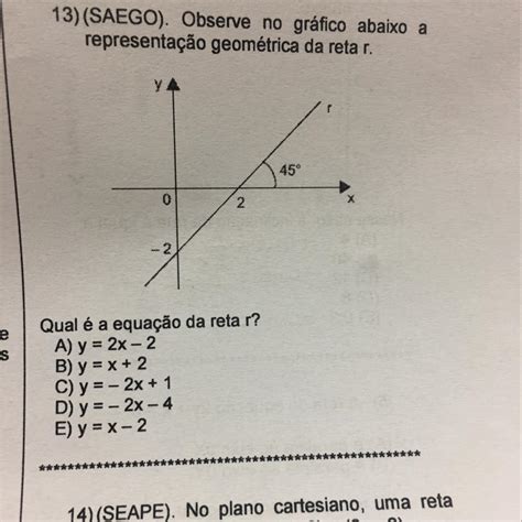 Observe No Gráfico Abaixo A Representação Geométrica Da Reta R Qual é