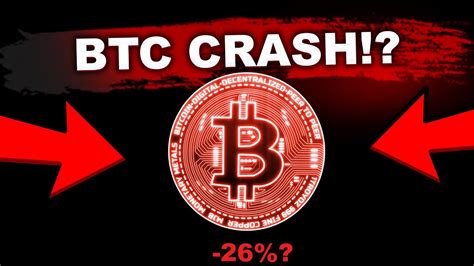 FÄllt Btc Jetzt Noch Weiter ⚠️📉 Crash Bitcoin Analyse Youtube