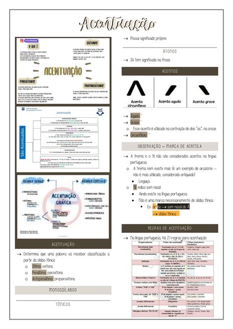 SOLUTION Acentua O Resumo Studypool