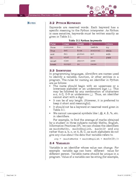 Ncert Book Class 11 Informatics Practices Chapter 3 Brief Overview Of Python