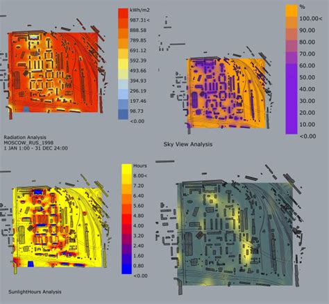 Make Parametric Urban Analysis Using Rhino Grasshopper By Nikolai Tch