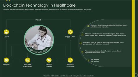 Blockchain Technology In Healthcare Cryptographic Ledger Ppt Example