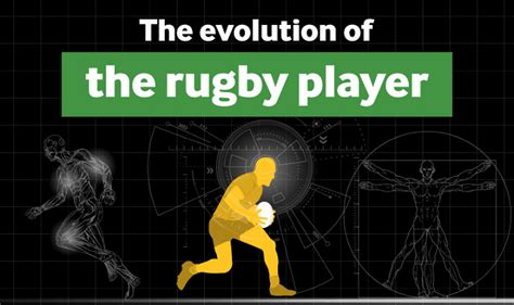 The Evolution Of The Rugby Player Infographic Visualistan