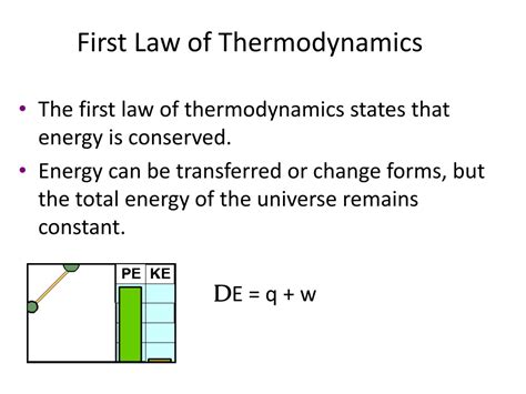 Ppt Chapter 19 Chemical Thermodynamics Powerpoint Presentation Free Download Id 9150213