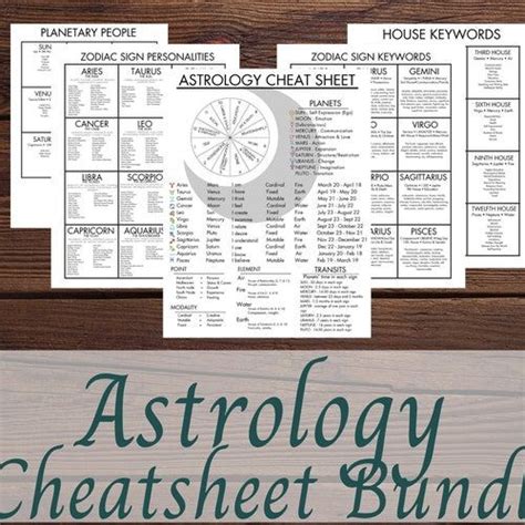 Zodiac Cheat Sheet Star Signs Astrology Cheat Sheet Printable Cheat