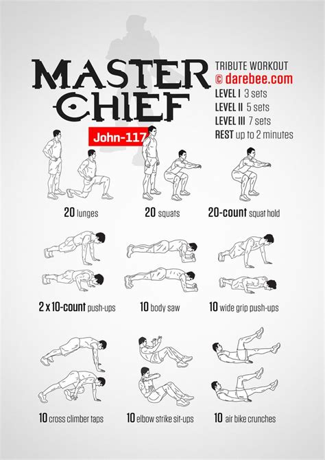 Master Chief Workout Body Weight Workout Plan Full Body Workout