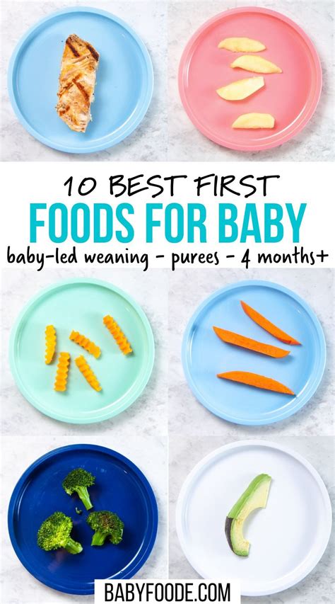 Best First Foods For Baby Purees Blw Artofit