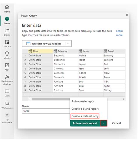 Power Bi Dataset Download And Analyze For Enhanced Insights