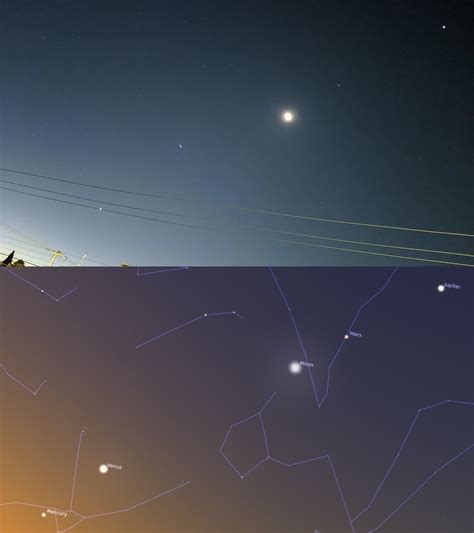 Photos of a Rare Planetary Alignment That Won't Occur Again Until 2040 | PetaPixel