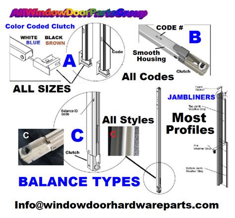 Parts For Marvin Windows