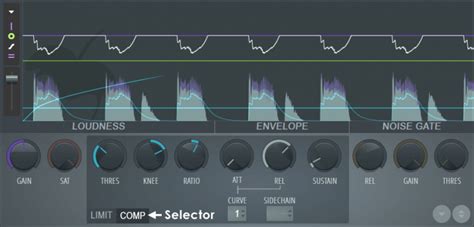 Compressor Vs Limiter Whats The Difference Routenote Blog