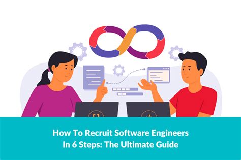 How To Recruit Software Engineers In Steps Boulo Solutions