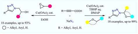 Copper‐catalyzed Decarboxylative Cycloaddition Of Alkynyl Carboxylic Acids And Sodium Azide With