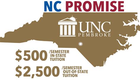 Nc Promise At Uncp The University Of North Carolina At Pembroke