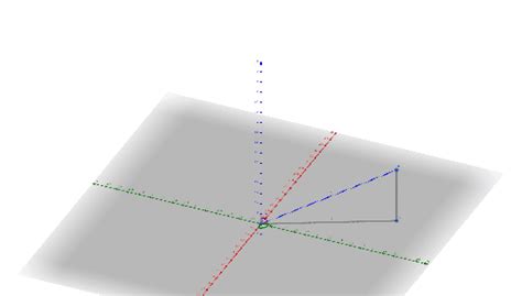 Mth A Spherical Coordinates Geogebra