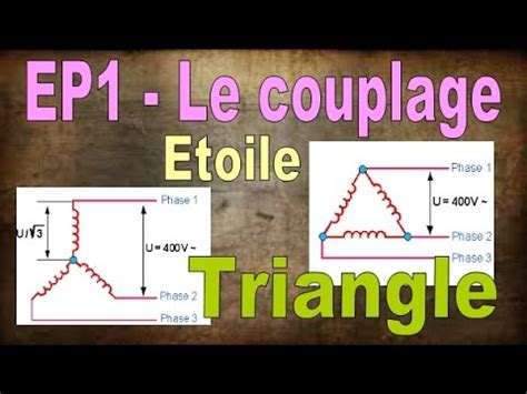 Ep Le Couplage Toile Triangle Youtube