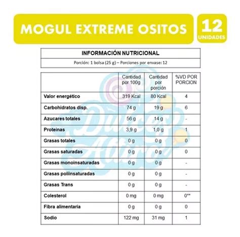 Caja Gomitas Arcor Mogul Extreme Ositos Caja Con Un En Venta En