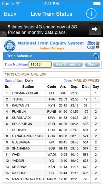 Irctc Live Train Status Pnr Check By Drivebook Ltd