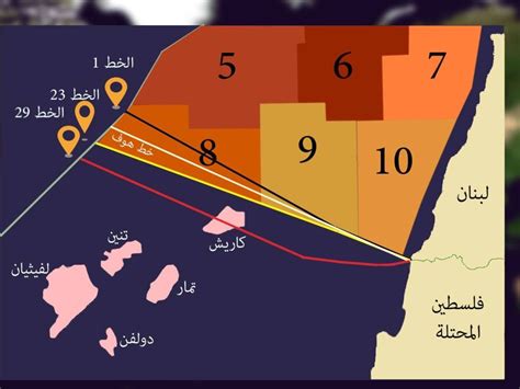 ترسيم الحدود البحرية اللبنانية الإسرائيلية جريدة الوطن