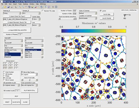 Ebsd Map Gui Slip Transfer Analysis Toolbox Documentation