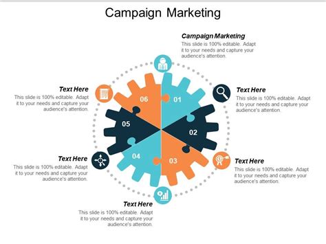 Campaign Marketing Ppt Powerpoint Presentation Gallery Graphics Cpb