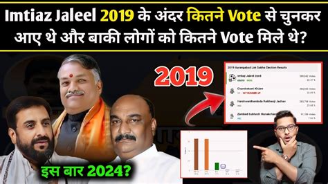 Imtiaz Jaleel 2019 के अंदर कितने Vote से चुनकर आए थे Aurangabad