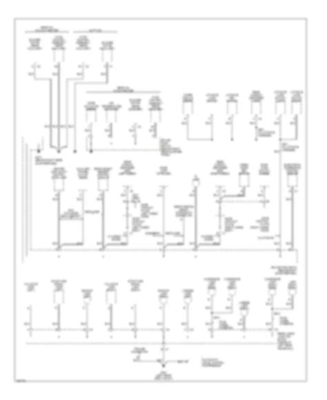 All Wiring Diagrams For Chevrolet Avalanche 2003 2500 Wiring Diagrams For Cars