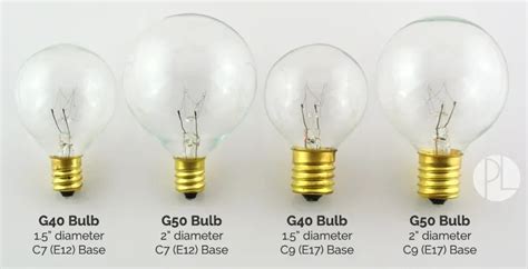 How Do I Know What Size Of Light Bulb Need