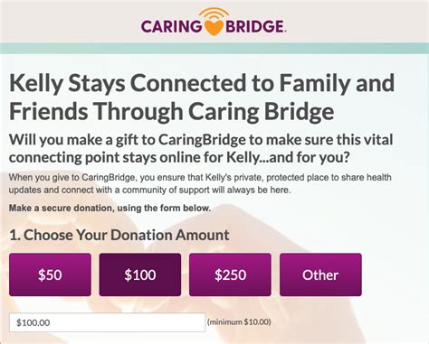 How Prioritizing Personalization On A Donation Page Affects Donor